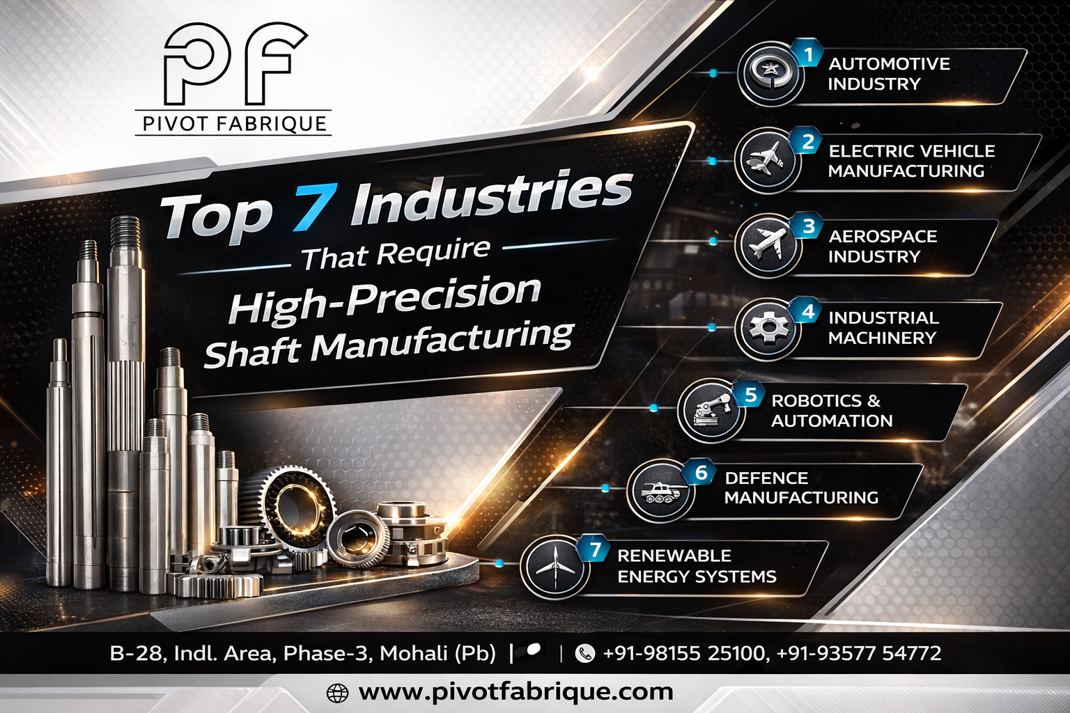 High-Precision Shaft Manufacturing in Chandigarh